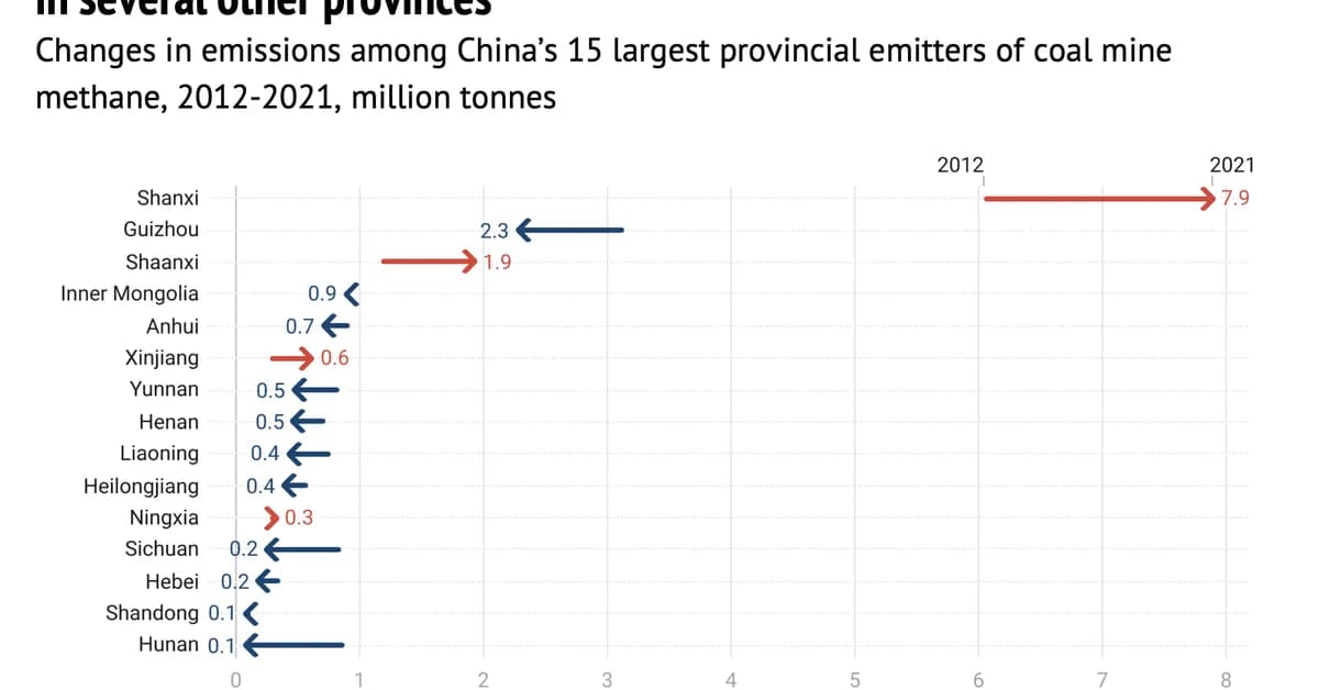 China Briefing 19 March 2026: China joins nuclear pledge | Energy approach 'vindicated' | New ecological code