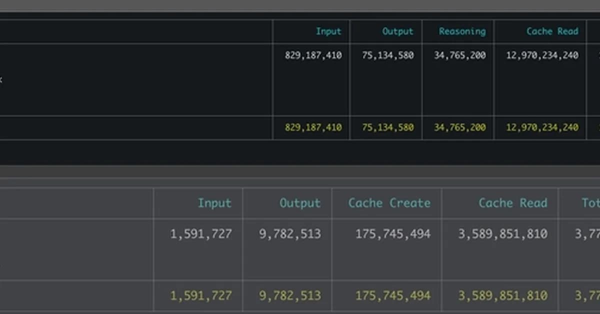 Stop Buying a Mac Mini for Your AI Agent - There's a Better Way