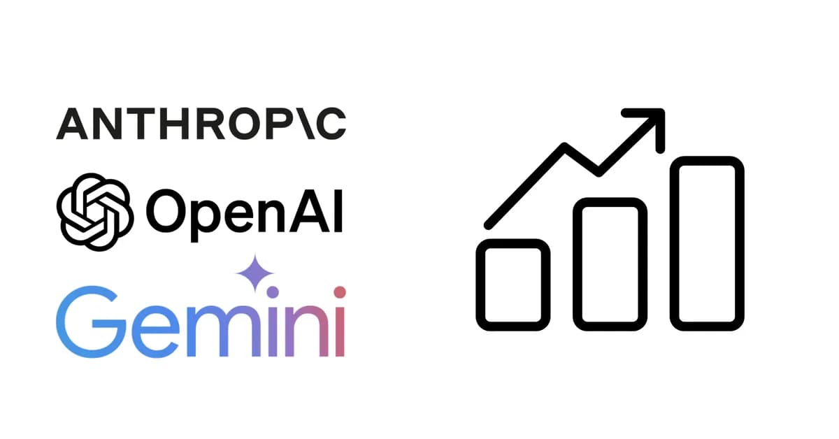 AI is one of the two monumental shifts in cyber today