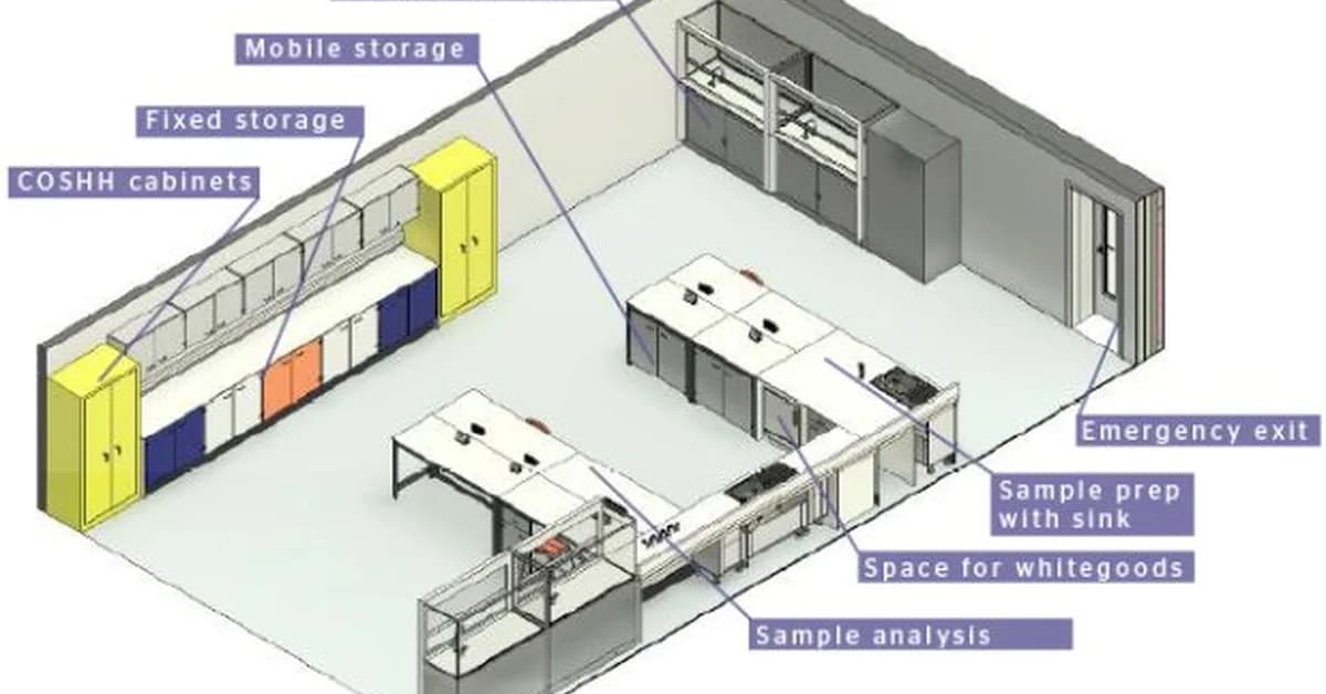 How Much Production Can Fit Into a Home Lab?