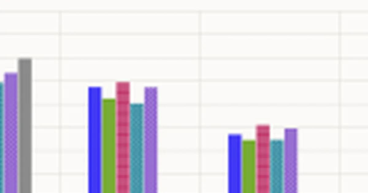 Poolside AI Introduces Laguna XS.2 and M.1: Agentic Coding Models Reaching 68.2% and 72.5% on SWE-bench Verified