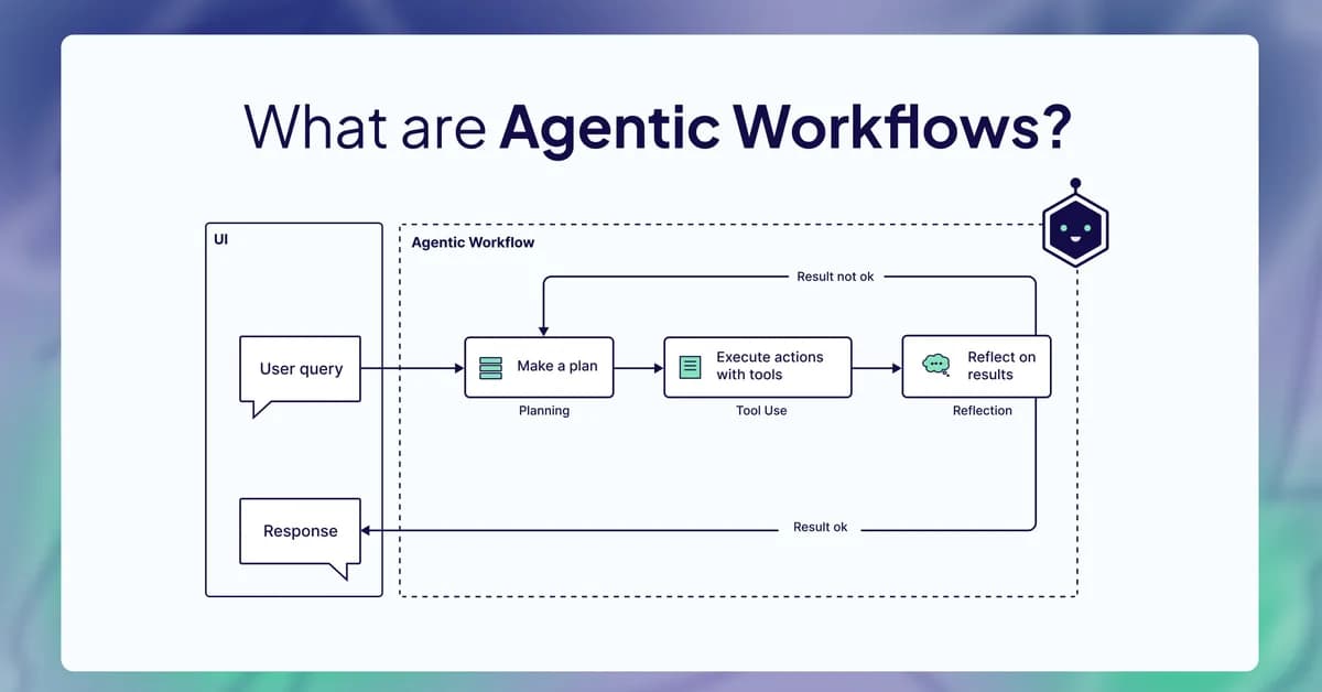 GitHub Agentic Workflows: AI Agents Are Coming for Your Repository Maintenance Tasks (And That's a Good Thing)