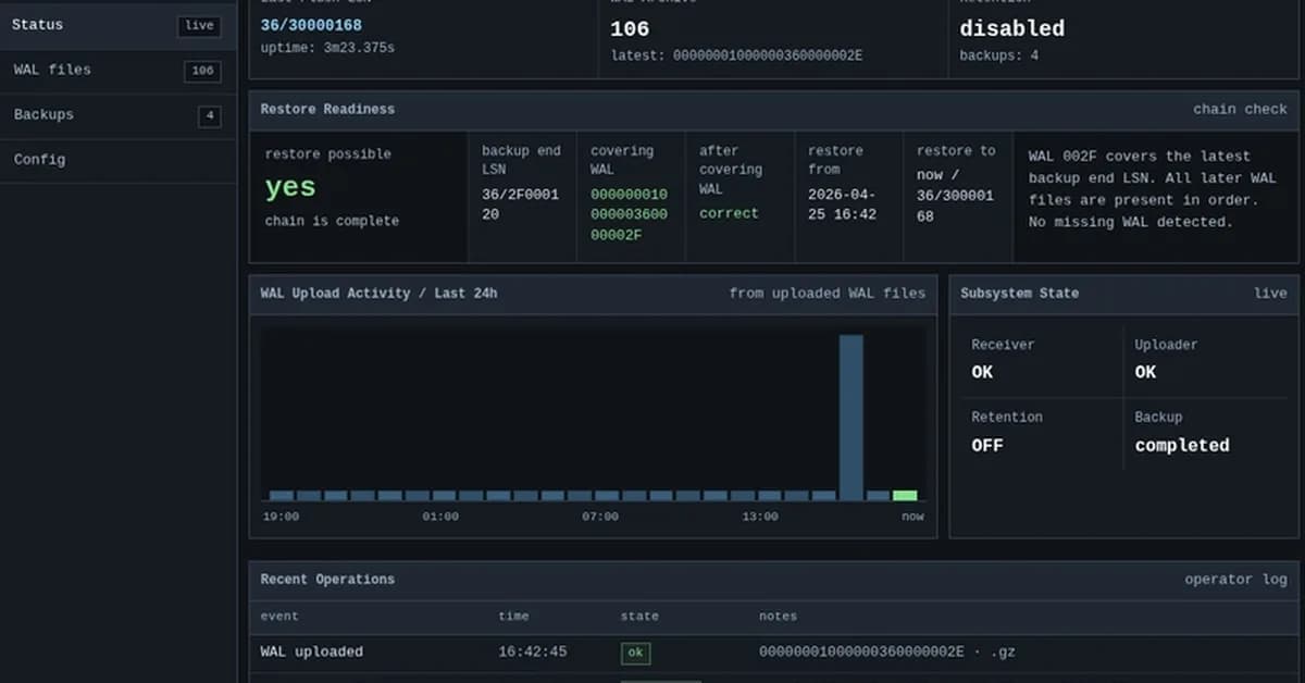 WEB UI in Go? Nothing Can Stop Me!