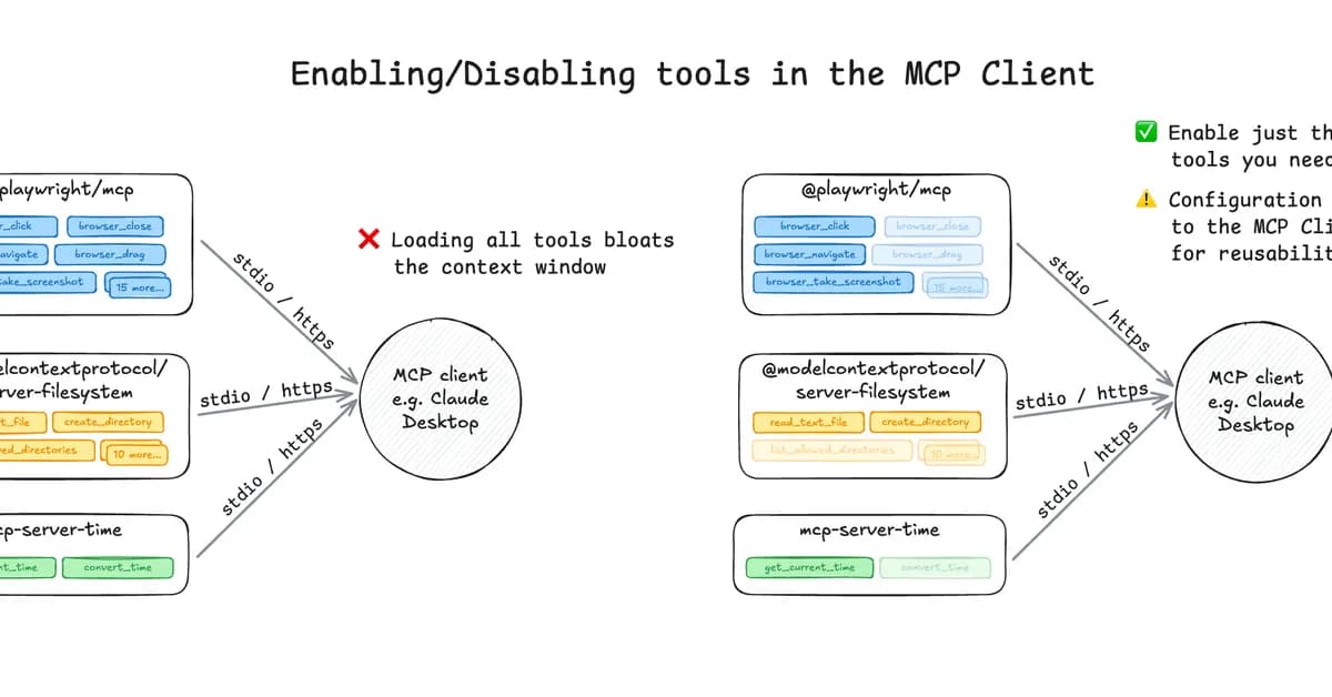 MCP Solved Tool Access. Tool Selection Is Still Unsolved