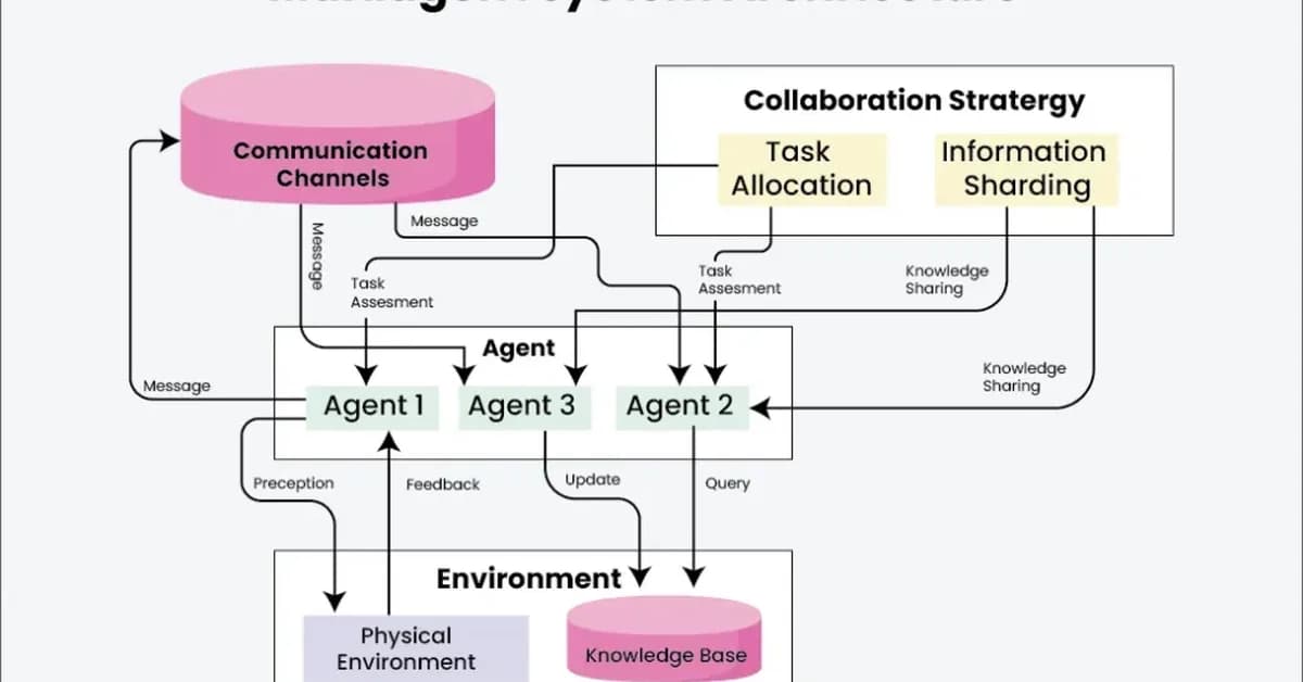 Building a Multi-Agent Fleet with No Central Server