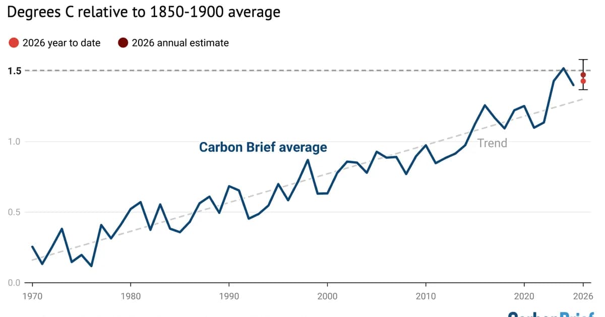 DeBriefed 24 April 2026: Europe's energy-crisis plan | Renewables overtake coal | Colombia's fossil-fuel summit