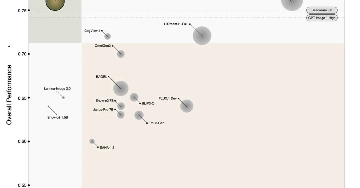 Nucleus-Image: Sparse MoE for Image Generation