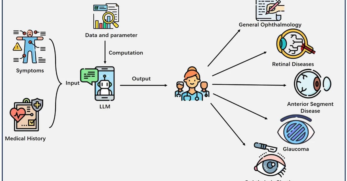From Scans to Structured Data: Converting Medical Reports to JSON with Pydantic & LLMs