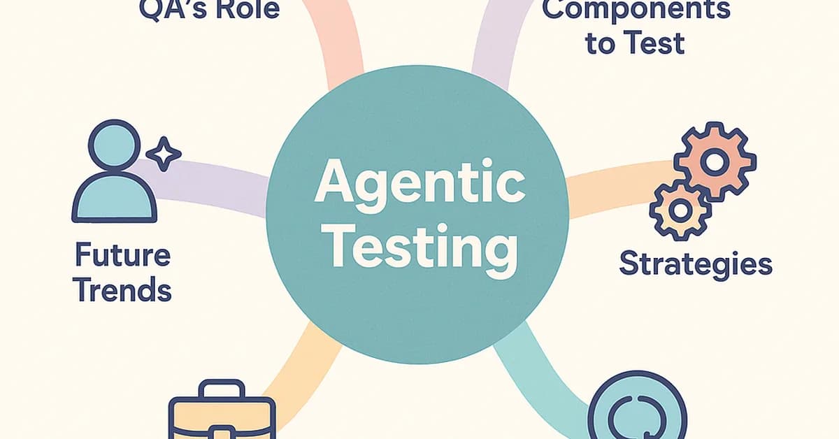 Agentic Testing Has a Discovery Gap Nobody Talks About