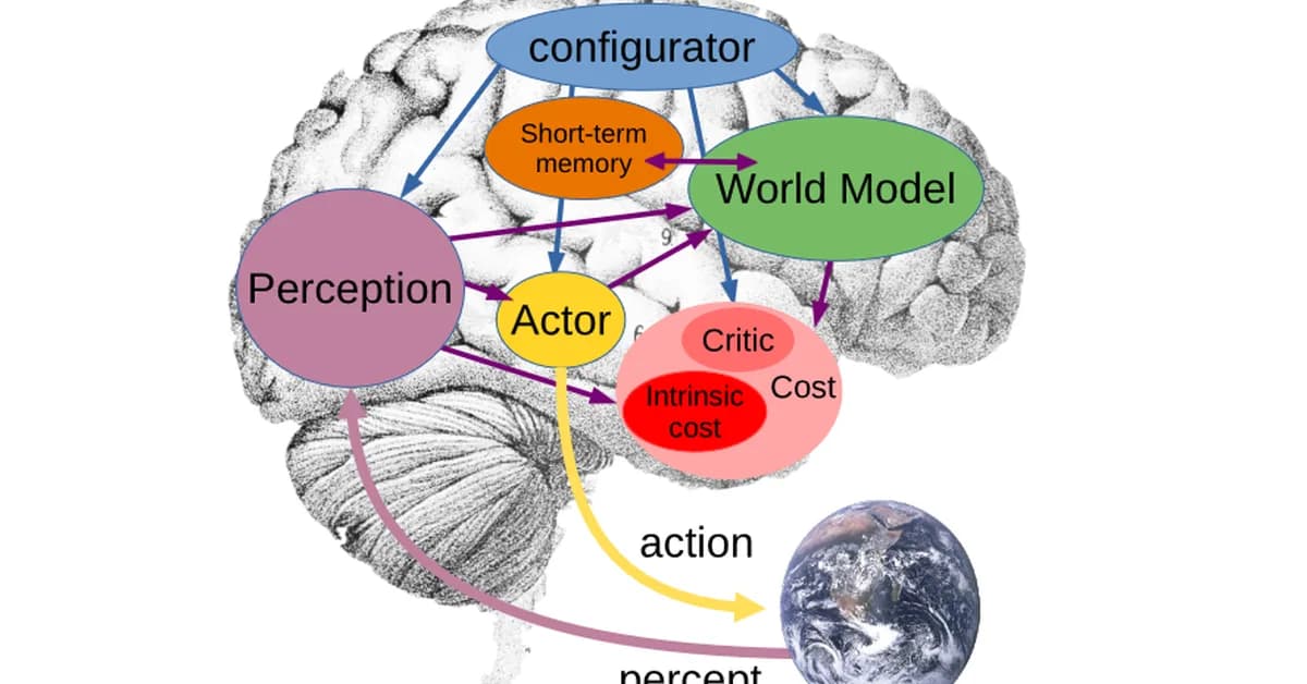 The billion-dollar startup with a different idea for AI
