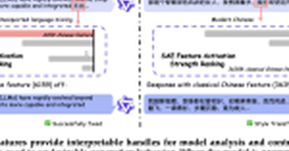 Qwen AI Releases Qwen-Scope: An Open-Source Sparse AutoEncoders (SAE) Suite That Turns LLM Internal Features into Practical Development Tools
