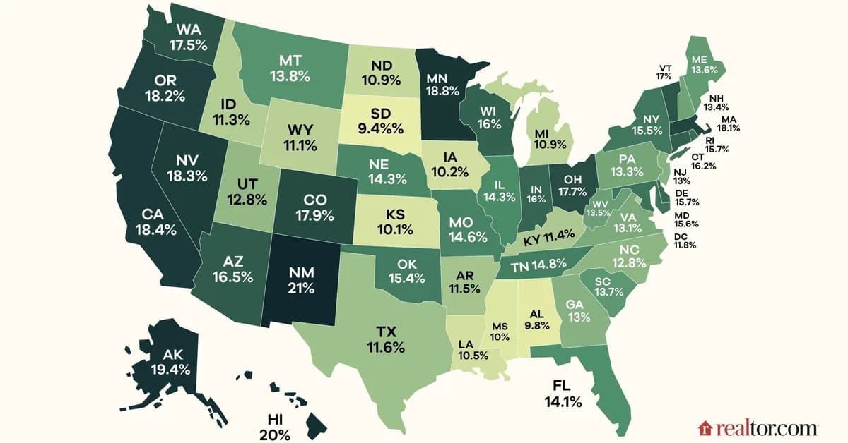 Childcare Is Breaking Family Budgets in Every State-and Deepening the Housing Squeeze
