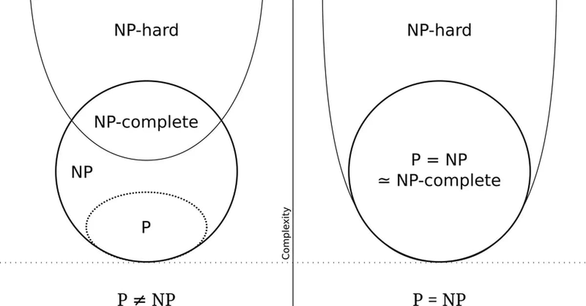 TSP - Travelling Salesman Problem