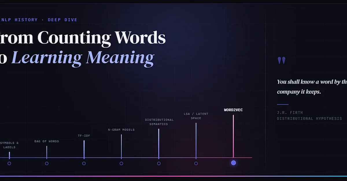 Before Word2Vec: The Strange, Fascinating Road from Counting Words to Learning Meaning
