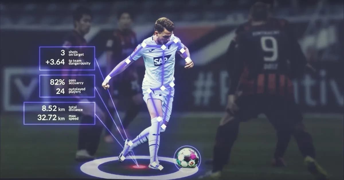 AI Driven Soccer Analysis Using Computer Vision
