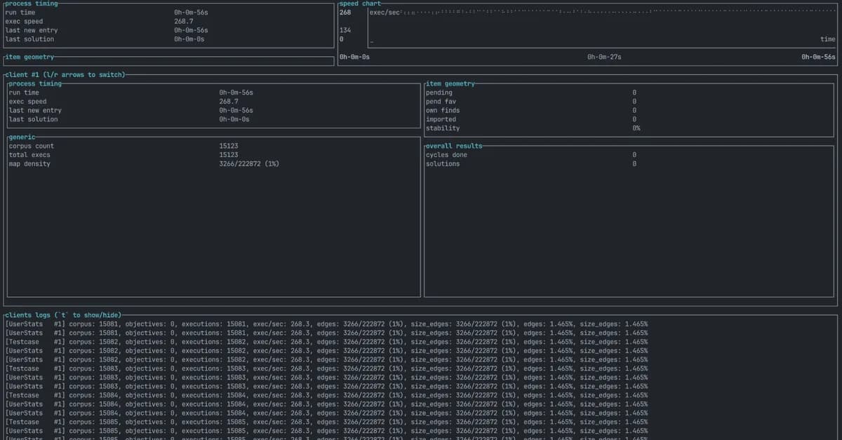 Extending Ruzzy with LibAFL