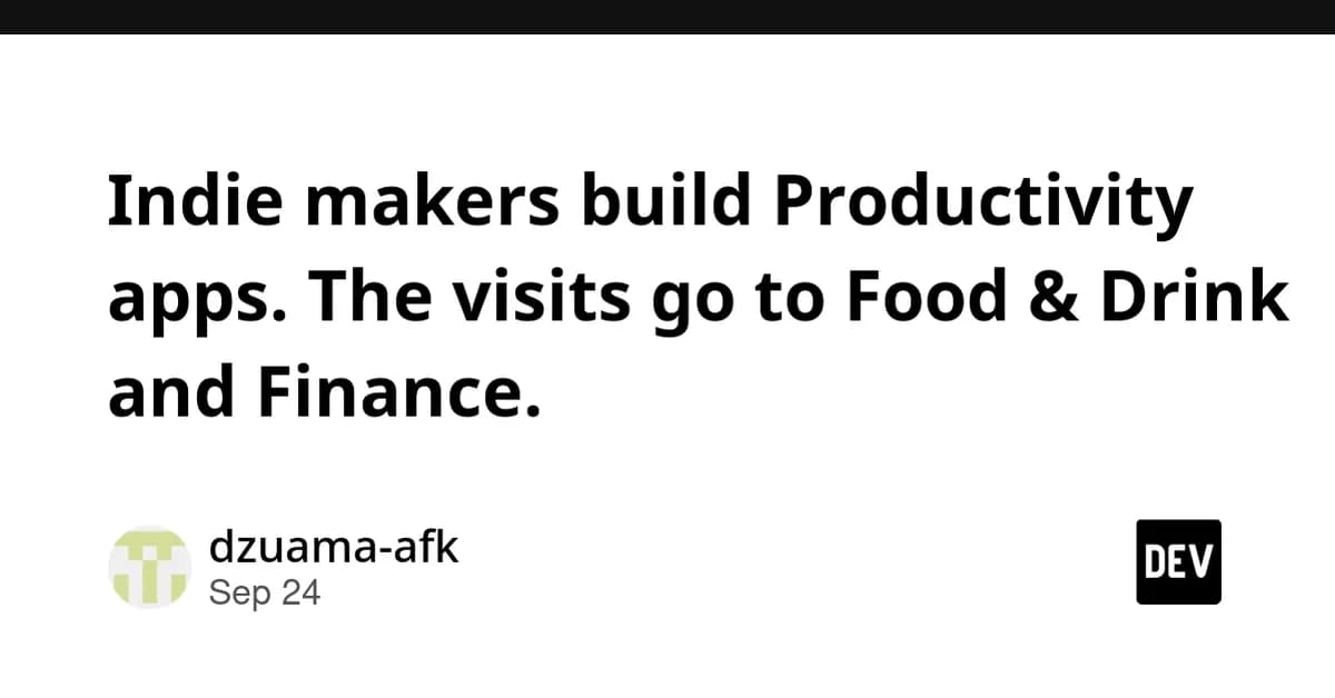 Indie makers build Productivity apps. The visits go to Food & Drink and Finance.