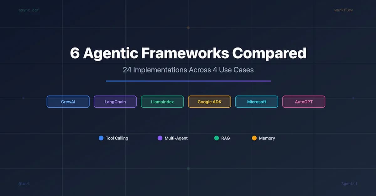 6 Agentic Frameworks Compared: 24 Implementations Across 4 Use Cases