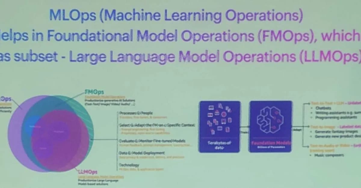 From MLOps to LLMOps: A Practical AWS GenAI Operations Guide