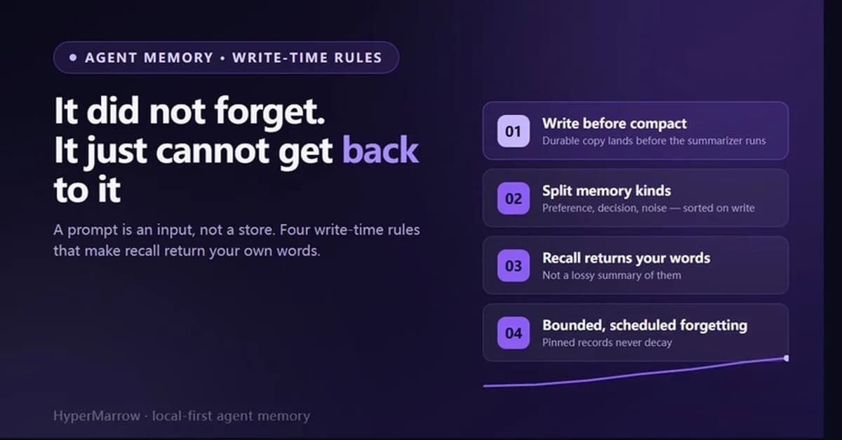 Your AI forgets what you told it. A memory layer fixes most of it