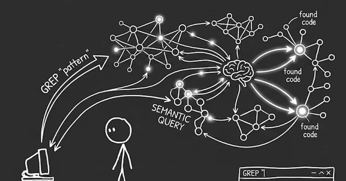 Beyond Grep: A Semantic Memory Engine for Codebases Using Qdrant Edge