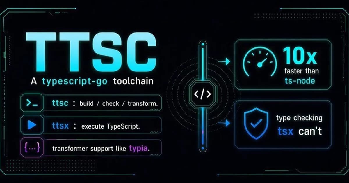 @ttsc/lint - I made 20x faster TS Lint by building it into typescript-go - one compile catches both