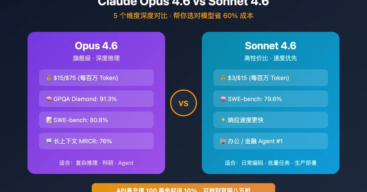 Shopify's AI Phase Transition: 2026 Usage Explosion, Unlimited Opus-4.6 Token Budget, Tangle, Tangent, SimGym - with Mikhail Parakhin, Shopify CTO