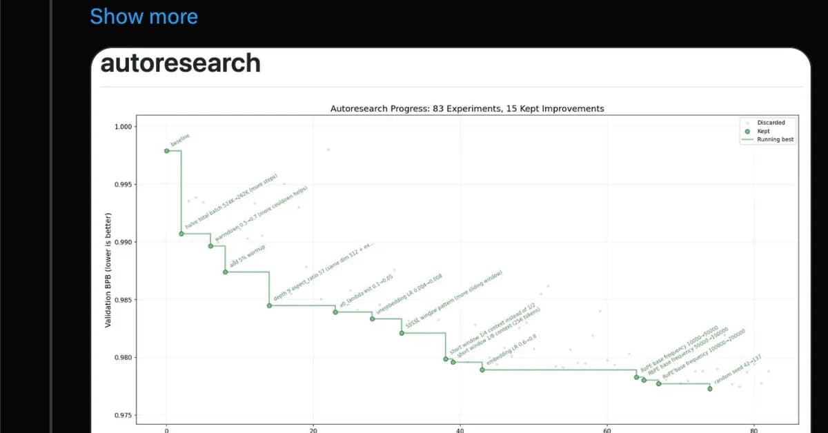 [AINews] Autoresearch: Sparks of Recursive Self Improvement