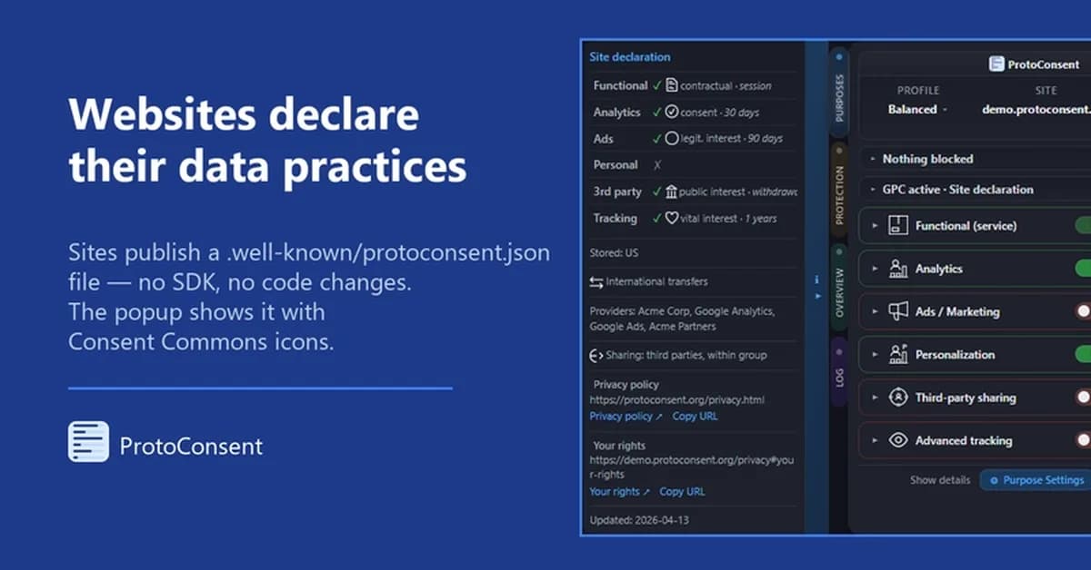A .well-known file for website privacy declarations