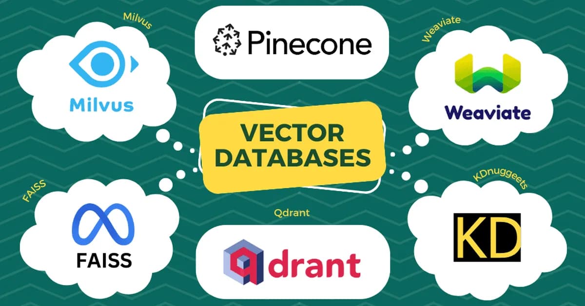 Best Vector Databases in 2026: Pricing, Scale Limits, and Architecture Tradeoffs Across Nine Leading Systems