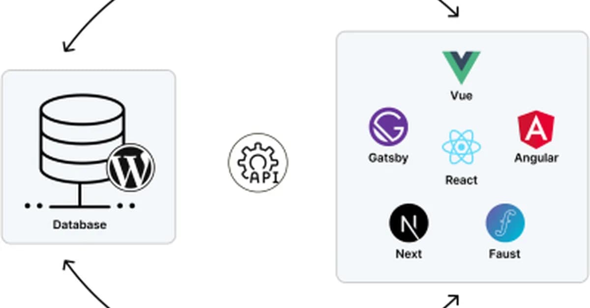 ANX: Protocol-First Design for AI Agent Interaction with a Supporting 3EX Decoupled Architecture