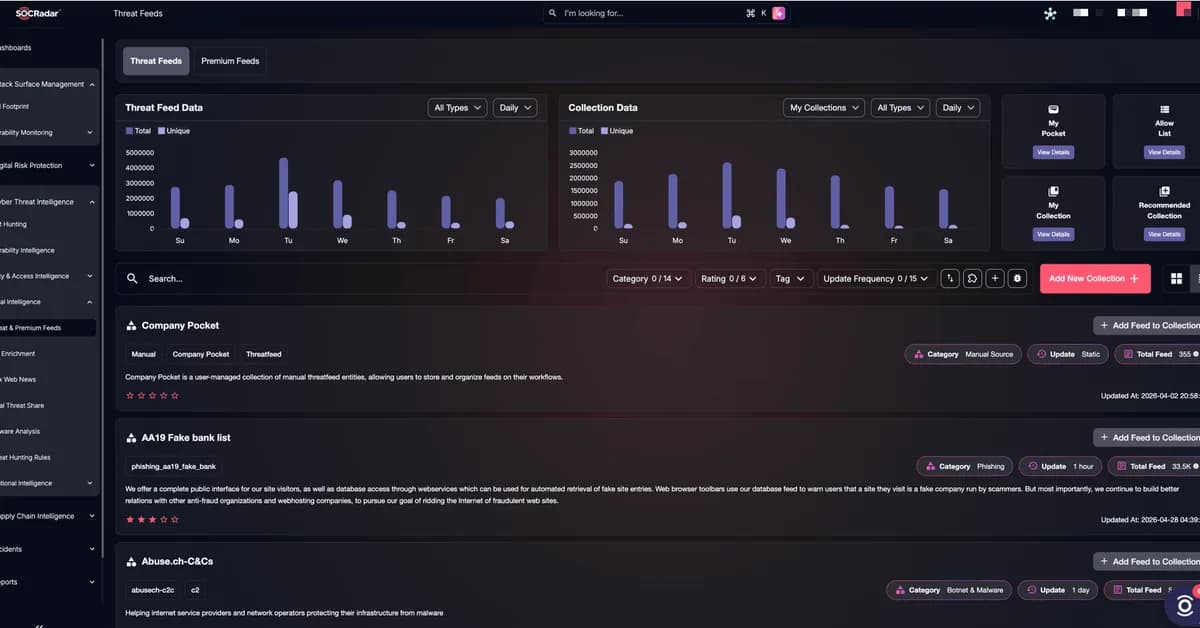 Top 10 Threat Intelligence Feeds for Enterprises