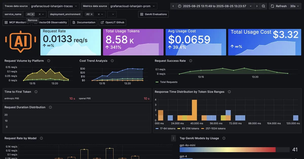 'GrafanaGhost' bypasses Grafana's AI defenses without leaving a trace