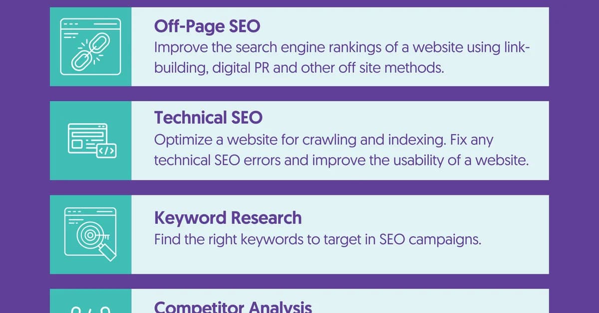 How to become an SEO freelancer without underpricing or burning out