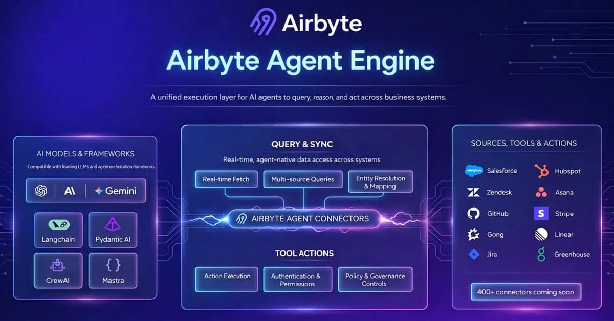 Show HN: Airbyte Agents - context for agents across multiple data sources