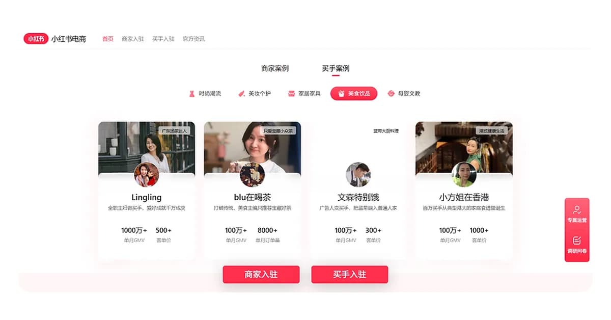 Building a Xiaohongshu (RedNote) E-commerce Scraper for RedShop Product Data