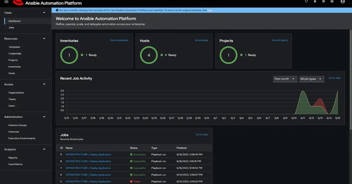 Ansible state:latest Broke Payments for 47 Minutes - What Really Happened and How to Prevent It