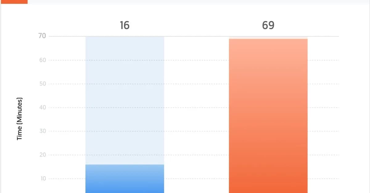 AI Content Generation for SEO: Pros, Cons & How to Use It