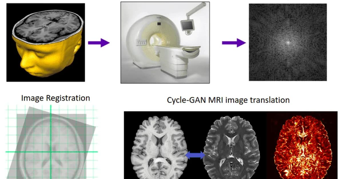 From Redaction to Restoration: Deep Learning for Medical Image Anonymization and Reconstruction