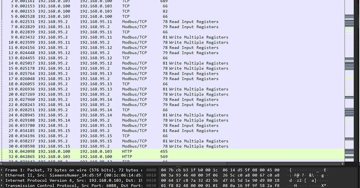 OT Reconnaissance with Wireshark and GrassMarlin