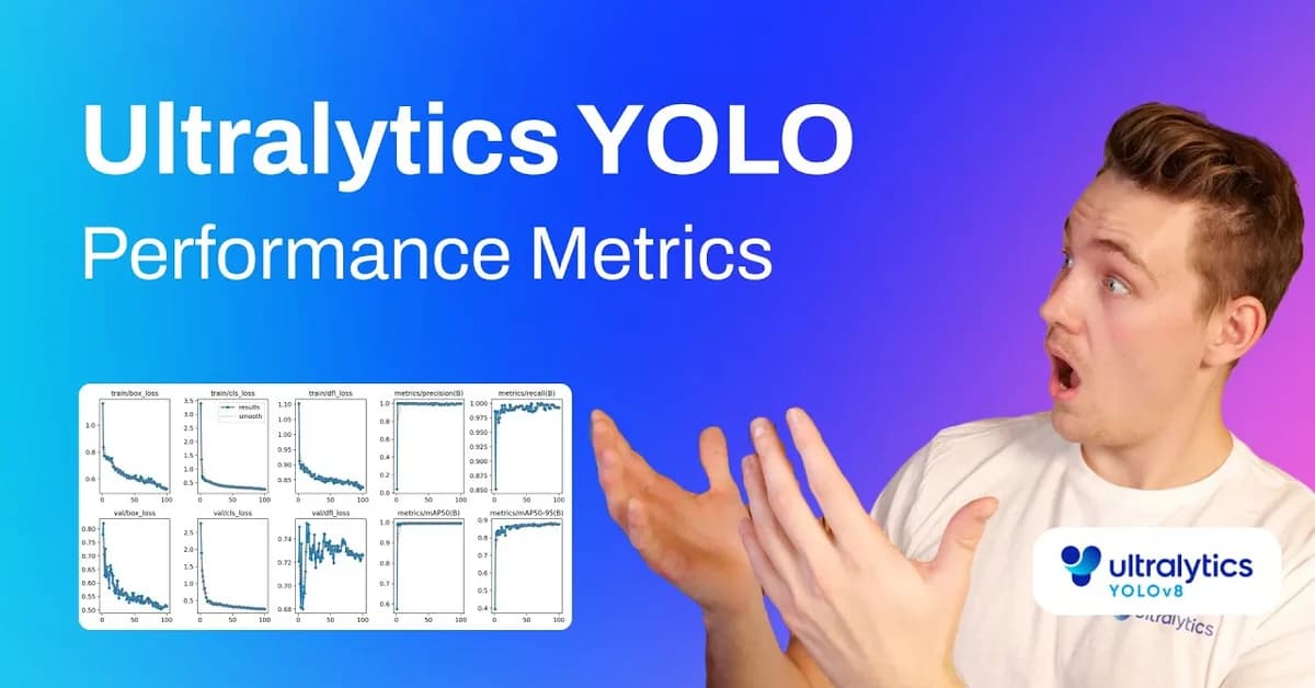Do Generative Metrics Predict YOLO Performance? An Evaluation Across Models, Augmentation Ratios, and Dataset Complexity