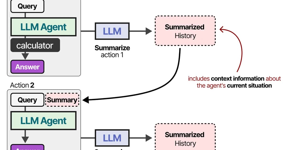 How We Use LLM Agents + CRM APIs to Auto-Generate Contextual Follow-Up Emails