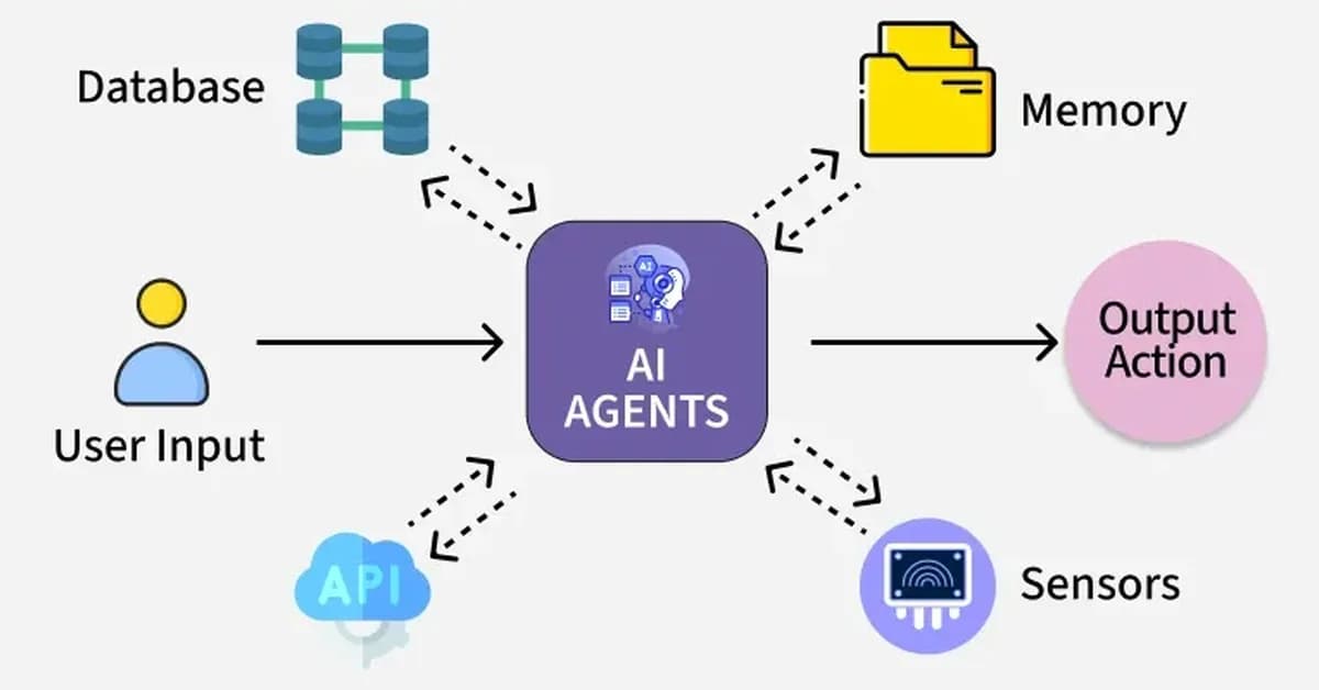 Väinämöinen vs MemPalace vs claude-mem: A Source-Code-Level Comparison of AI Agent Memory Systems