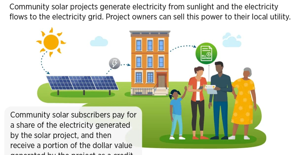 New Jersey Promotes Solar To Lower Utility Bills