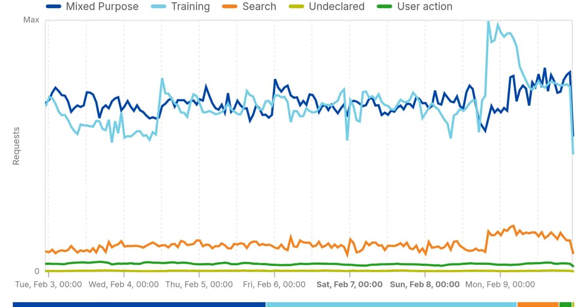 Why we're rethinking cache for the AI era