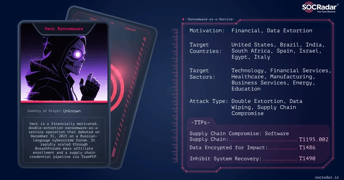 Dark Web Profile: Vect Ransomware