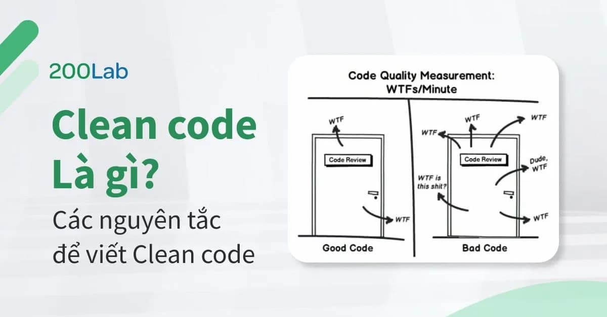 Lam Chủ Clean Code: Từ Nguyên Tắc Cốt Lõi Đến Kỹ Năng Thực Chiến 2026