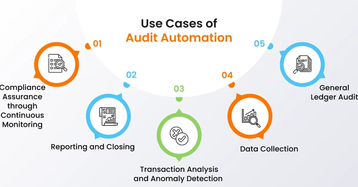 The Verification Tax: Fundamental Limits of AI Auditing in the Rare-Error Regime