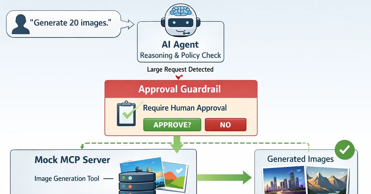 Give Your AI Agent a Mock Server: mockd as an MCP Tool