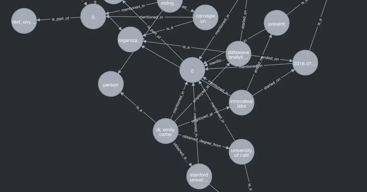 MemoryGraph - Git for knowledge, built to capture research dead ends